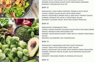 Easy 7-Day Vegan Keto Meal Plan for Weight Loss Diet Discover Delicious Vegan Food, Beauty Swaps, and Zero-Waste Tips for a Greener Life Easy 7-Day Vegan Keto Meal Plan for Weight Loss Diet | Discover Delicious Vegan Food, Beauty Swaps, and Zero-Waste Tips for a Greener Life