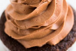 Best Vegan Chocolate Buttercream Frosting Recipe (Easy!) Discover Delicious Vegan Food, Beauty Swaps, and Zero-Waste Tips for a Greener Life Best Vegan Chocolate Buttercream Frosting Recipe (Easy!) | Discover Delicious Vegan Food, Beauty Swaps, and Zero-Waste Tips for a Greener Life