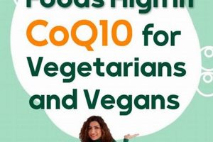 Boost CoQ10: Top Vegan Foods High in CoQ10, The Ultimate Guide Discover Delicious Vegan Food, Beauty Swaps, and Zero-Waste Tips for a Greener Life Boost CoQ10: Top Vegan Foods High in CoQ10, The Ultimate Guide | Discover Delicious Vegan Food, Beauty Swaps, and Zero-Waste Tips for a Greener Life