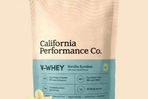Lab-Grown: Vegan Protein Powder - California Whey Boost Discover Delicious Vegan Food, Beauty Swaps, and Zero-Waste Tips for a Greener Life Lab-Grown: Vegan Protein Powder - California Whey Boost | Discover Delicious Vegan Food, Beauty Swaps, and Zero-Waste Tips for a Greener Life