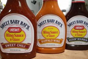 Vegan Guide: Is Sweet Baby Ray's BBQ Sauce Vegan? Answered! Discover Delicious Vegan Food, Beauty Swaps, and Zero-Waste Tips for a Greener Life Vegan Guide: Is Sweet Baby Ray's BBQ Sauce Vegan? Answered! | Discover Delicious Vegan Food, Beauty Swaps, and Zero-Waste Tips for a Greener Life