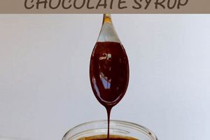 Easy Vegan Chocolate Syrup Recipe: Guilt-Free Treat Discover Delicious Vegan Food, Beauty Swaps, and Zero-Waste Tips for a Greener Life Easy Vegan Chocolate Syrup Recipe: Guilt-Free Treat | Discover Delicious Vegan Food, Beauty Swaps, and Zero-Waste Tips for a Greener Life
