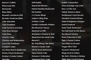 Guide: Black Owned Vegan Restaurants in New Orleans, LA Discover Delicious Vegan Food, Beauty Swaps, and Zero-Waste Tips for a Greener Life Guide: Black Owned Vegan Restaurants in New Orleans, LA | Discover Delicious Vegan Food, Beauty Swaps, and Zero-Waste Tips for a Greener Life