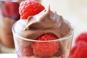 Easy Vegan Recipes: Gluten-Free Desserts, Sweet Treats Discover Delicious Vegan Food, Beauty Swaps, and Zero-Waste Tips for a Greener Life Easy Vegan Recipes: Gluten-Free Desserts, Sweet Treats | Discover Delicious Vegan Food, Beauty Swaps, and Zero-Waste Tips for a Greener Life