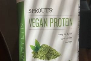The Ultimate Sprouts Vegan Protein Powder Review 2024 Discover Delicious Vegan Food, Beauty Swaps, and Zero-Waste Tips for a Greener Life The Ultimate Sprouts Vegan Protein Powder Review 2024 | Discover Delicious Vegan Food, Beauty Swaps, and Zero-Waste Tips for a Greener Life