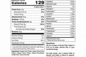 Vegan Protein: Powder Info + Nutritional Data Guide Discover Delicious Vegan Food, Beauty Swaps, and Zero-Waste Tips for a Greener Life Vegan Protein: Powder Info + Nutritional Data Guide | Discover Delicious Vegan Food, Beauty Swaps, and Zero-Waste Tips for a Greener Life