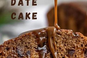 Best Vegan Date Cake Recipe: Moist & Delicious! Discover Delicious Vegan Food, Beauty Swaps, and Zero-Waste Tips for a Greener Life Best Vegan Date Cake Recipe: Moist & Delicious! | Discover Delicious Vegan Food, Beauty Swaps, and Zero-Waste Tips for a Greener Life