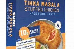 Tindle Vegan Chicken: The Future of Plant-Based Chicken! Discover Delicious Vegan Food, Beauty Swaps, and Zero-Waste Tips for a Greener Life Tindle Vegan Chicken: The Future of Plant-Based Chicken! | Discover Delicious Vegan Food, Beauty Swaps, and Zero-Waste Tips for a Greener Life