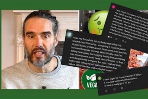 Russell Brand's Vegan Diet: A Guide + Is it Right For You? Discover Delicious Vegan Food, Beauty Swaps, and Zero-Waste Tips for a Greener Life Russell Brand's Vegan Diet: A Guide + Is it Right For You? | Discover Delicious Vegan Food, Beauty Swaps, and Zero-Waste Tips for a Greener Life
