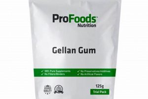 Is Gellan Gum Vegan? + Recipes & Substitutes Discover Delicious Vegan Food, Beauty Swaps, and Zero-Waste Tips for a Greener Life Is Gellan Gum Vegan? + Recipes & Substitutes | Discover Delicious Vegan Food, Beauty Swaps, and Zero-Waste Tips for a Greener Life