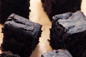 Decadent Vegan Avocado Chocolate Brownies: Guilt-Free Treat Discover Delicious Vegan Food, Beauty Swaps, and Zero-Waste Tips for a Greener Life Decadent Vegan Avocado Chocolate Brownies: Guilt-Free Treat | Discover Delicious Vegan Food, Beauty Swaps, and Zero-Waste Tips for a Greener Life