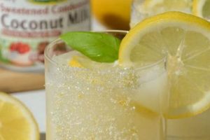 Easy Vegan Lemonade Recipe: Refreshing & Simple! Discover Delicious Vegan Food, Beauty Swaps, and Zero-Waste Tips for a Greener Life Easy Vegan Lemonade Recipe: Refreshing & Simple! | Discover Delicious Vegan Food, Beauty Swaps, and Zero-Waste Tips for a Greener Life