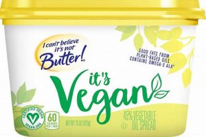 Is Vegan "I Can't Believe It's Not Butter" The Best Butter? Discover Delicious Vegan Food, Beauty Swaps, and Zero-Waste Tips for a Greener Life Is Vegan "I Can't Believe It's Not Butter" The Best Butter? | Discover Delicious Vegan Food, Beauty Swaps, and Zero-Waste Tips for a Greener Life