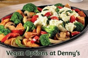 Your Guide: Denny's Vegan Options + Menu Tips Discover Delicious Vegan Food, Beauty Swaps, and Zero-Waste Tips for a Greener Life Your Guide: Denny's Vegan Options + Menu Tips | Discover Delicious Vegan Food, Beauty Swaps, and Zero-Waste Tips for a Greener Life