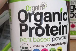 Best Vegan Protein at Costco: Find Your Fit + Recipes Discover Delicious Vegan Food, Beauty Swaps, and Zero-Waste Tips for a Greener Life Best Vegan Protein at Costco: Find Your Fit + Recipes | Discover Delicious Vegan Food, Beauty Swaps, and Zero-Waste Tips for a Greener Life