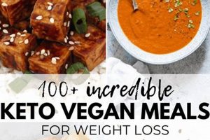 Easy Vegan Keto Meals: Recipes & Plan [Year] | Discover Delicious Vegan Food, Beauty Swaps, and Zero-Waste Tips for a Greener Life