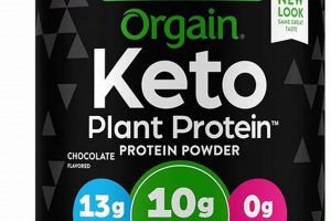 Best Keto Vegan Protein Powder + Recipes: Fuel Your Gains! Discover Delicious Vegan Food, Beauty Swaps, and Zero-Waste Tips for a Greener Life Best Keto Vegan Protein Powder + Recipes: Fuel Your Gains! | Discover Delicious Vegan Food, Beauty Swaps, and Zero-Waste Tips for a Greener Life