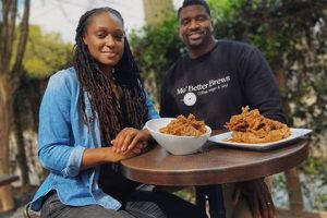Best Black Owned Vegan Restaurants Houston: Find Eats! | Discover Delicious Vegan Food, Beauty Swaps, and Zero-Waste Tips for a Greener Life