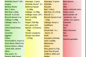 Vegan SIBO Diet: Plant-Based Gut Health Secrets Discover Delicious Vegan Food, Beauty Swaps, and Zero-Waste Tips for a Greener Life Vegan SIBO Diet: Plant-Based Gut Health Secrets | Discover Delicious Vegan Food, Beauty Swaps, and Zero-Waste Tips for a Greener Life