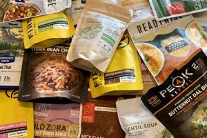 Top Best Vegan Backpacking Meals Guide | Delicious! Discover Delicious Vegan Food, Beauty Swaps, and Zero-Waste Tips for a Greener Life Top Best Vegan Backpacking Meals Guide | Delicious! | Discover Delicious Vegan Food, Beauty Swaps, and Zero-Waste Tips for a Greener Life