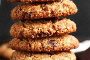 Best Vegan Almond Meal Chocolate Chip Cookies (Easy!) Discover Delicious Vegan Food, Beauty Swaps, and Zero-Waste Tips for a Greener Life Best Vegan Almond Meal Chocolate Chip Cookies (Easy!) | Discover Delicious Vegan Food, Beauty Swaps, and Zero-Waste Tips for a Greener Life