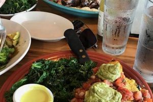 Your Guide to Duluth MN Vegan Restaurants & More! Discover Delicious Vegan Food, Beauty Swaps, and Zero-Waste Tips for a Greener Life Your Guide to Duluth MN Vegan Restaurants & More! | Discover Delicious Vegan Food, Beauty Swaps, and Zero-Waste Tips for a Greener Life