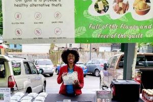 Indulge in Tastefull Vegan Frozen Desserts: Guilt-Free Treats! Discover Delicious Vegan Food, Beauty Swaps, and Zero-Waste Tips for a Greener Life Indulge in Tastefull Vegan Frozen Desserts: Guilt-Free Treats! | Discover Delicious Vegan Food, Beauty Swaps, and Zero-Waste Tips for a Greener Life