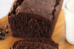 Delightful Chocolate Vegan Bread Recipe: Easy & Delicious! Discover Delicious Vegan Food, Beauty Swaps, and Zero-Waste Tips for a Greener Life Delightful Chocolate Vegan Bread Recipe: Easy & Delicious! | Discover Delicious Vegan Food, Beauty Swaps, and Zero-Waste Tips for a Greener Life