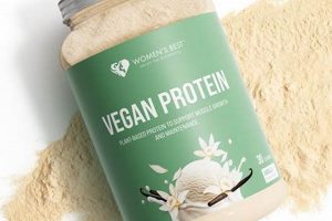 Best Vegan Protein for Women: Fuel Your Fitness! Discover Delicious Vegan Food, Beauty Swaps, and Zero-Waste Tips for a Greener Life Best Vegan Protein for Women: Fuel Your Fitness! | Discover Delicious Vegan Food, Beauty Swaps, and Zero-Waste Tips for a Greener Life