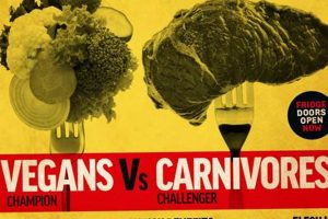The Ultimate Vegan vs Carnivore Diet: Which is Best? Discover Delicious Vegan Food, Beauty Swaps, and Zero-Waste Tips for a Greener Life The Ultimate Vegan vs Carnivore Diet: Which is Best? | Discover Delicious Vegan Food, Beauty Swaps, and Zero-Waste Tips for a Greener Life