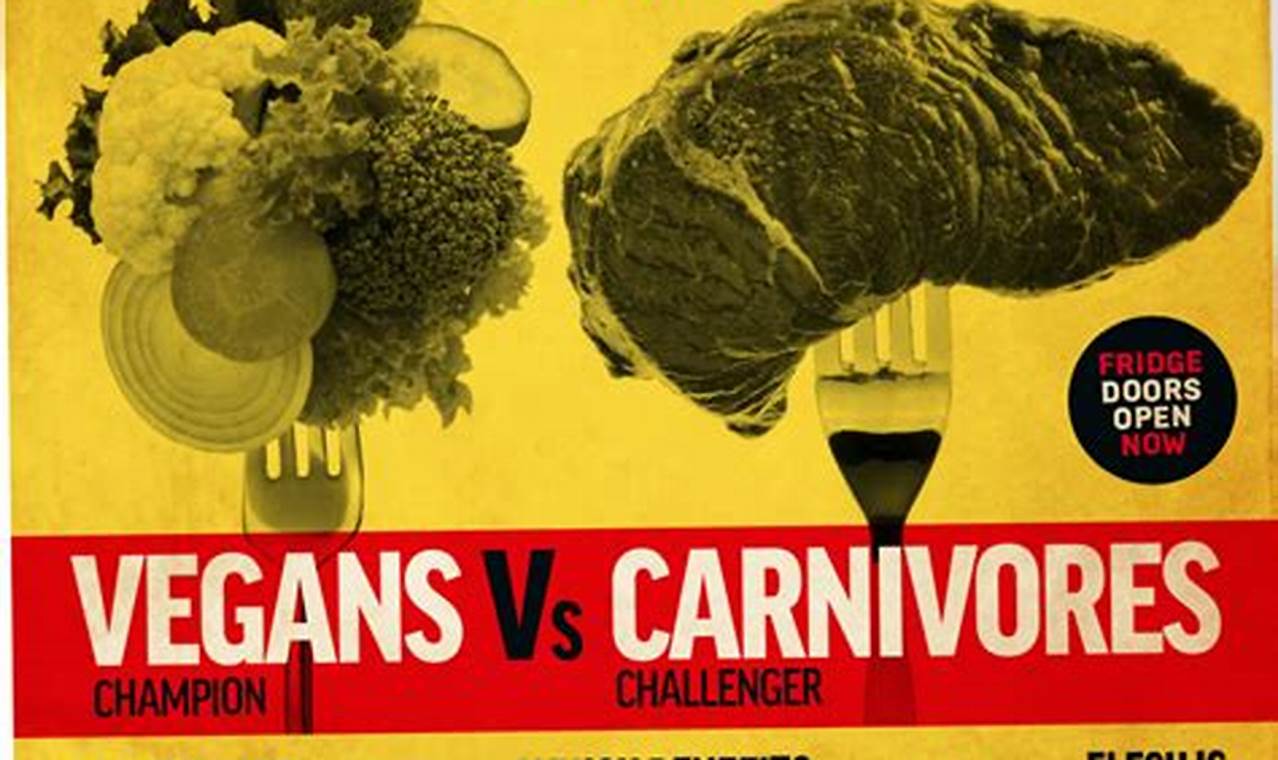 The Ultimate Vegan vs Carnivore Diet: Which is Best? Discover Delicious Vegan Food, Beauty Swaps, and Zero-Waste Tips for a Greener Life The Ultimate Vegan vs Carnivore Diet: Which is Best? | Discover Delicious Vegan Food, Beauty Swaps, and Zero-Waste Tips for a Greener Life