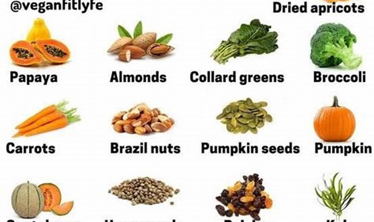 Is Vegan Diet Causing Hair Loss? Tips & Solutions Discover Delicious Vegan Food, Beauty Swaps, and Zero-Waste Tips for a Greener Life Is Vegan Diet Causing Hair Loss? Tips & Solutions | Discover Delicious Vegan Food, Beauty Swaps, and Zero-Waste Tips for a Greener Life