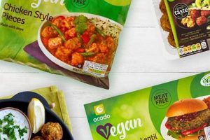 Plant-Based Vegan Products Food: Delicious & Ethical Discover Delicious Vegan Food, Beauty Swaps, and Zero-Waste Tips for a Greener Life Plant-Based Vegan Products Food: Delicious & Ethical | Discover Delicious Vegan Food, Beauty Swaps, and Zero-Waste Tips for a Greener Life
