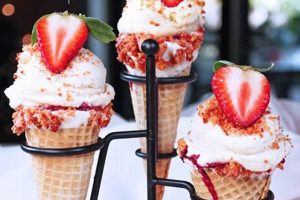 Vegan Cake Cones: Are Cake Cones Vegan? + Options Discover Delicious Vegan Food, Beauty Swaps, and Zero-Waste Tips for a Greener Life Vegan Cake Cones: Are Cake Cones Vegan? + Options | Discover Delicious Vegan Food, Beauty Swaps, and Zero-Waste Tips for a Greener Life