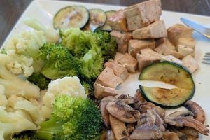 Best Vegan Breakfast Scottsdale: Guide & Spots! Discover Delicious Vegan Food, Beauty Swaps, and Zero-Waste Tips for a Greener Life Best Vegan Breakfast Scottsdale: Guide & Spots! | Discover Delicious Vegan Food, Beauty Swaps, and Zero-Waste Tips for a Greener Life