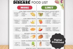 Vegan Diet for Crohn's: Relief and Recipes Discover Delicious Vegan Food, Beauty Swaps, and Zero-Waste Tips for a Greener Life Vegan Diet for Crohn's: Relief and Recipes | Discover Delicious Vegan Food, Beauty Swaps, and Zero-Waste Tips for a Greener Life