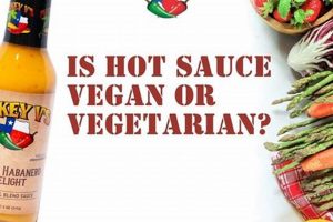 The Ultimate Guide: Is Hot Sauce Vegan? + Brands Discover Delicious Vegan Food, Beauty Swaps, and Zero-Waste Tips for a Greener Life The Ultimate Guide: Is Hot Sauce Vegan? + Brands | Discover Delicious Vegan Food, Beauty Swaps, and Zero-Waste Tips for a Greener Life