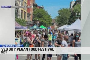 Your Vegan Food Troy Guide: Restaurants & More Discover Delicious Vegan Food, Beauty Swaps, and Zero-Waste Tips for a Greener Life Your Vegan Food Troy Guide: Restaurants & More | Discover Delicious Vegan Food, Beauty Swaps, and Zero-Waste Tips for a Greener Life