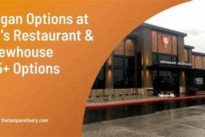 Guide to Vegan Options at BJ's Restaurant [2024] | Discover Delicious Vegan Food, Beauty Swaps, and Zero-Waste Tips for a Greener Life