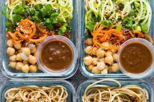 Easy Vegan Prep Meals for the Week: Your Healthy Guide! Discover Delicious Vegan Food, Beauty Swaps, and Zero-Waste Tips for a Greener Life Easy Vegan Prep Meals for the Week: Your Healthy Guide! | Discover Delicious Vegan Food, Beauty Swaps, and Zero-Waste Tips for a Greener Life
