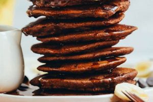 Easy Chocolate Pancakes Vegan Recipe | Delicious & Dairy-Free Discover Delicious Vegan Food, Beauty Swaps, and Zero-Waste Tips for a Greener Life Easy Chocolate Pancakes Vegan Recipe | Delicious & Dairy-Free | Discover Delicious Vegan Food, Beauty Swaps, and Zero-Waste Tips for a Greener Life