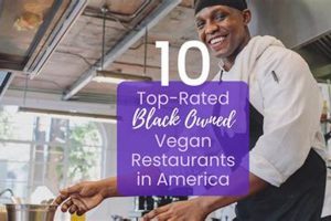 Find: Black Owned Vegan Restaurants in Baltimore, MD! Discover Delicious Vegan Food, Beauty Swaps, and Zero-Waste Tips for a Greener Life Find: Black Owned Vegan Restaurants in Baltimore, MD! | Discover Delicious Vegan Food, Beauty Swaps, and Zero-Waste Tips for a Greener Life