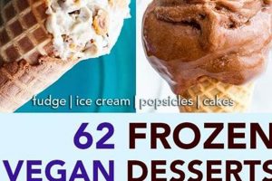 Best Vegan Frozen Desserts: Healthy, Easy & Delicious! Discover Delicious Vegan Food, Beauty Swaps, and Zero-Waste Tips for a Greener Life Best Vegan Frozen Desserts: Healthy, Easy & Delicious! | Discover Delicious Vegan Food, Beauty Swaps, and Zero-Waste Tips for a Greener Life
