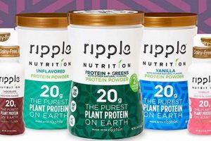Vegan Protein Target: Your Plant-Based Guide & Tips Discover Delicious Vegan Food, Beauty Swaps, and Zero-Waste Tips for a Greener Life Vegan Protein Target: Your Plant-Based Guide & Tips | Discover Delicious Vegan Food, Beauty Swaps, and Zero-Waste Tips for a Greener Life