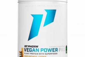 Best First Phorm Vegan Protein: Fuel Your Body! Discover Delicious Vegan Food, Beauty Swaps, and Zero-Waste Tips for a Greener Life Best First Phorm Vegan Protein: Fuel Your Body! | Discover Delicious Vegan Food, Beauty Swaps, and Zero-Waste Tips for a Greener Life