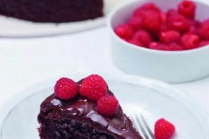 Decadent Vegan Chocolate Raspberry Cake Recipe Discover Delicious Vegan Food, Beauty Swaps, and Zero-Waste Tips for a Greener Life Decadent Vegan Chocolate Raspberry Cake Recipe | Discover Delicious Vegan Food, Beauty Swaps, and Zero-Waste Tips for a Greener Life