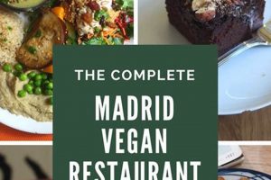 Top Vegan Madrid Restaurants: Your Plant-Based Guide Discover Delicious Vegan Food, Beauty Swaps, and Zero-Waste Tips for a Greener Life Top Vegan Madrid Restaurants: Your Plant-Based Guide | Discover Delicious Vegan Food, Beauty Swaps, and Zero-Waste Tips for a Greener Life