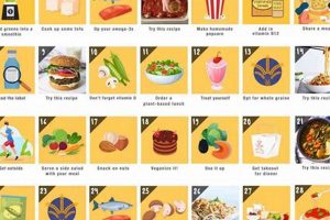 Supercharge 30 Day Vegan Diet Weight Loss Results! | Discover Delicious Vegan Food, Beauty Swaps, and Zero-Waste Tips for a Greener Life