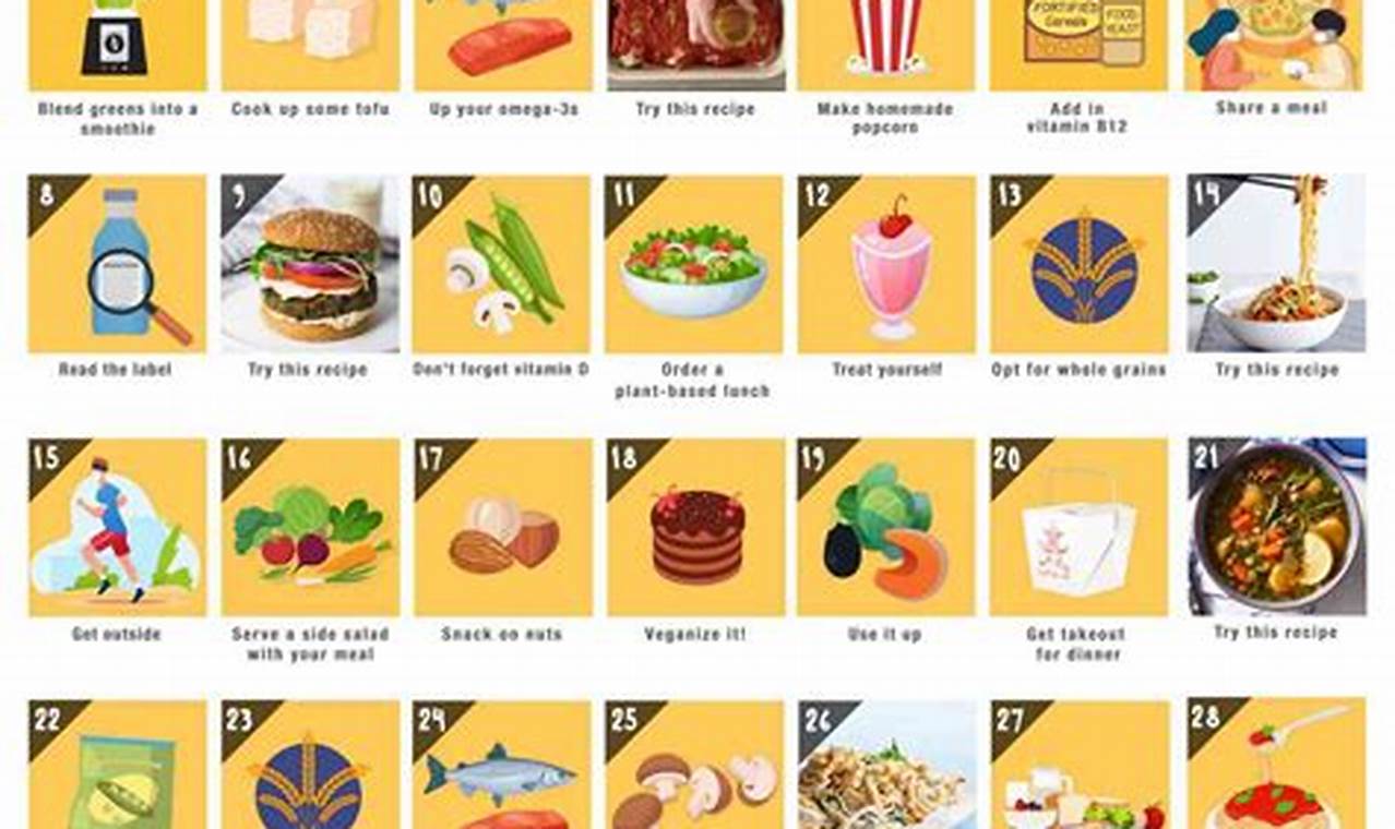 Supercharge 30 Day Vegan Diet Weight Loss Results! Discover Delicious Vegan Food, Beauty Swaps, and Zero-Waste Tips for a Greener Life Supercharge 30 Day Vegan Diet Weight Loss Results! | Discover Delicious Vegan Food, Beauty Swaps, and Zero-Waste Tips for a Greener Life