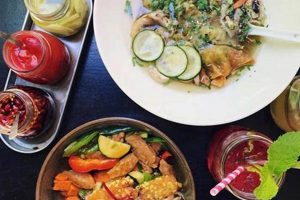 Best Vegan Restaurants Berlin: Your Guide + Tips | Discover Delicious Vegan Food, Beauty Swaps, and Zero-Waste Tips for a Greener Life